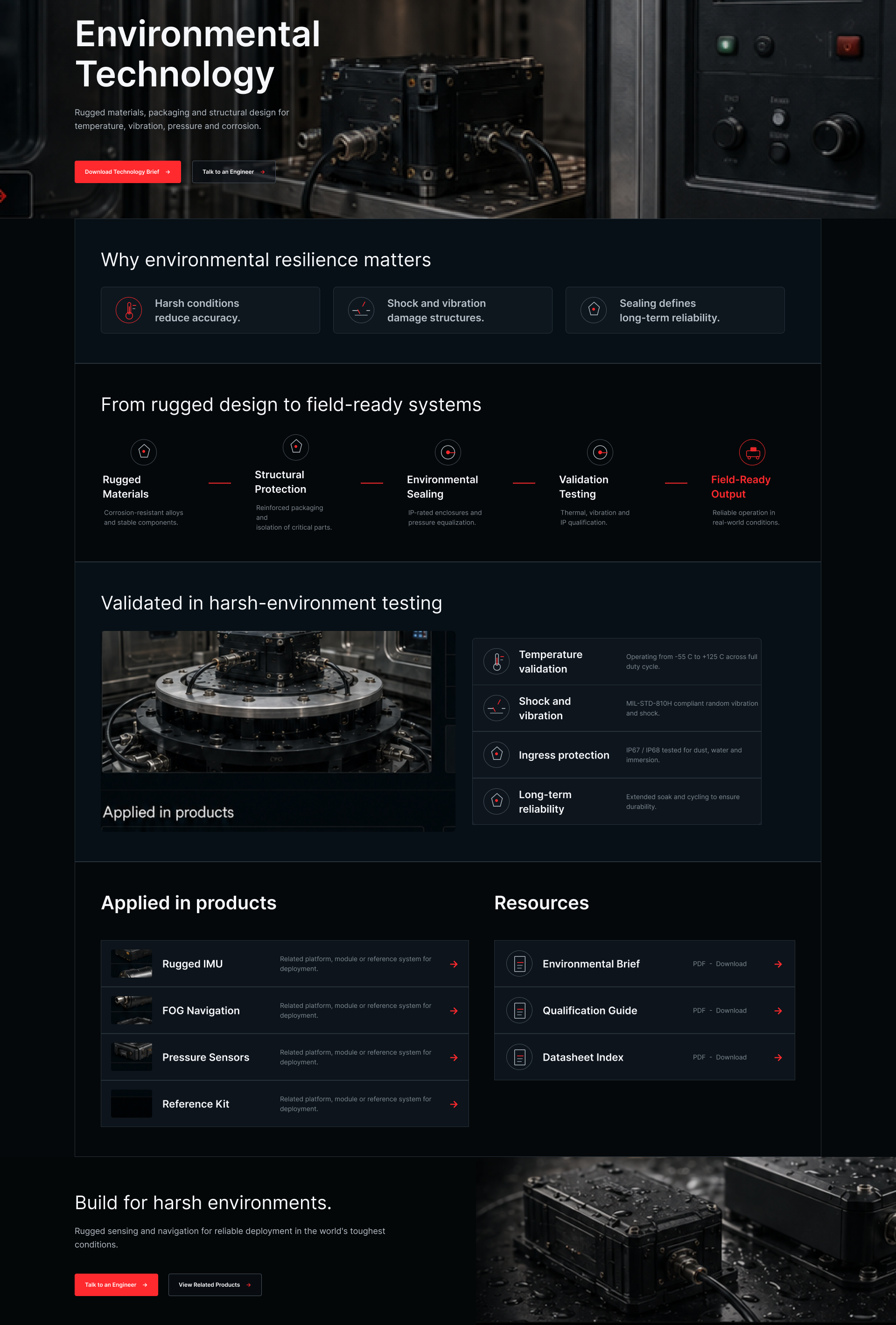 Environment Technology detailed technology UI