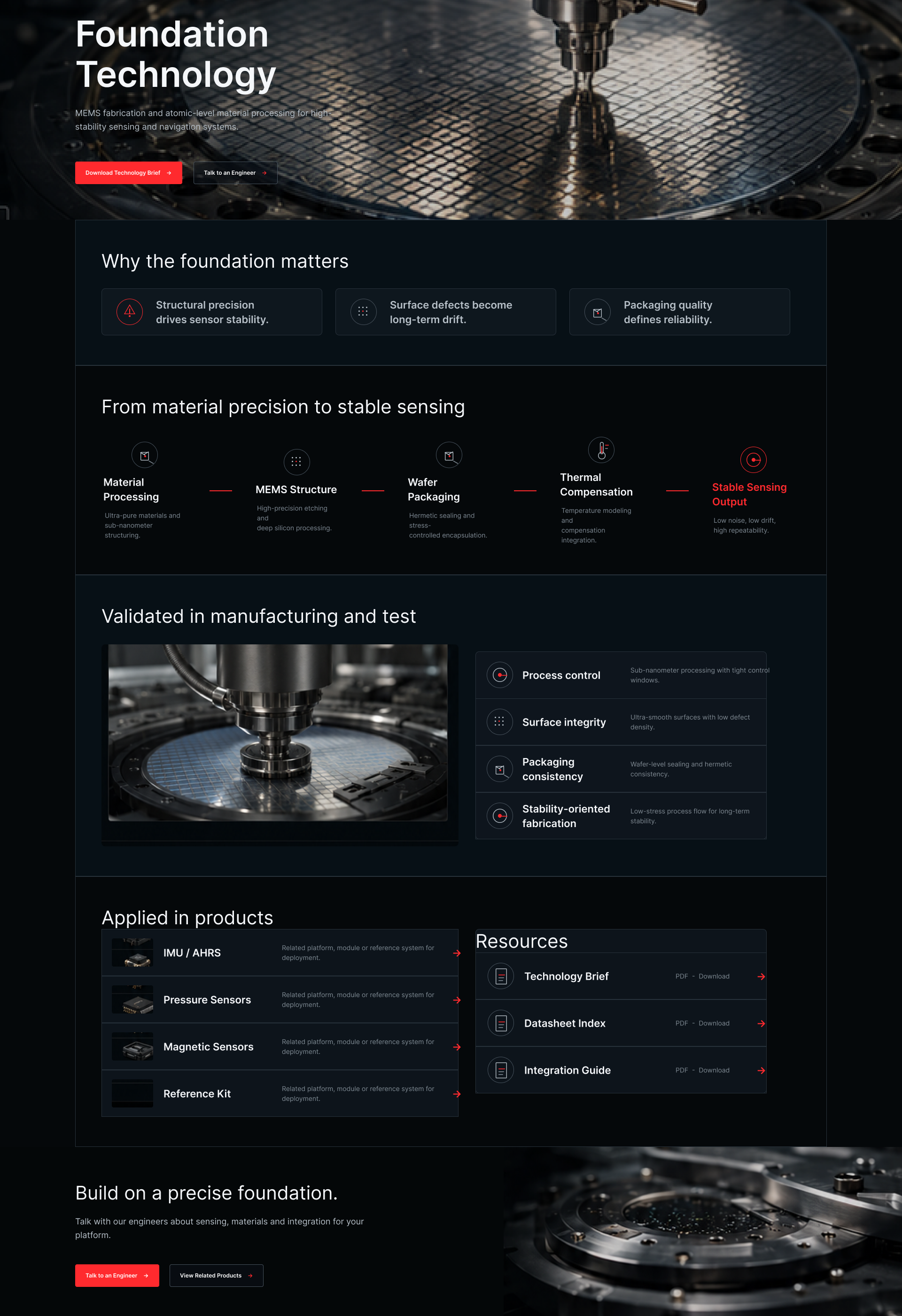 Foundation Technology detailed technology UI
