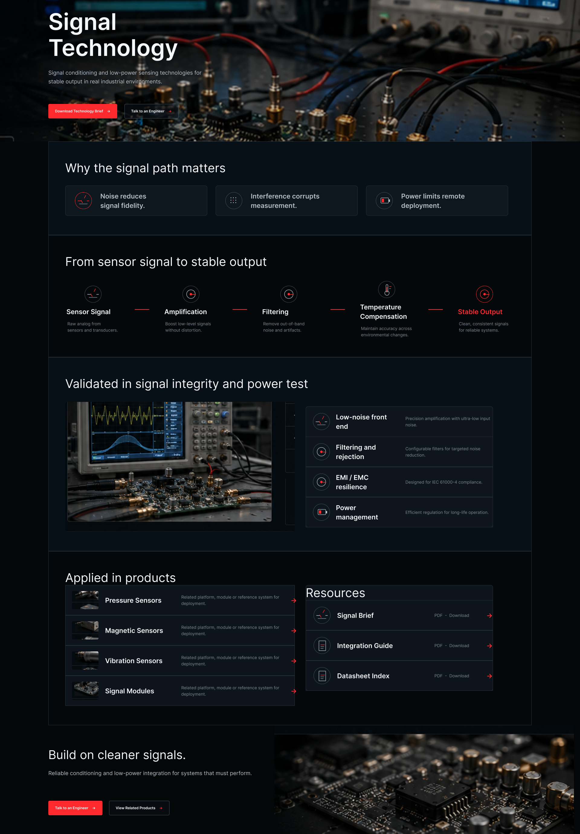 Signal Technology detailed technology UI